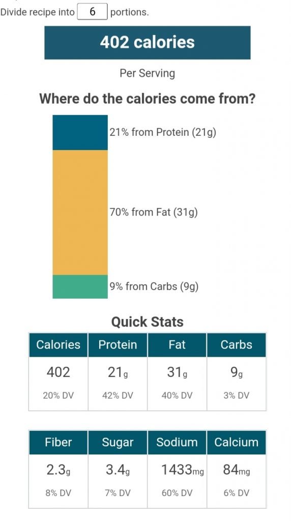 calories in chicken karahi