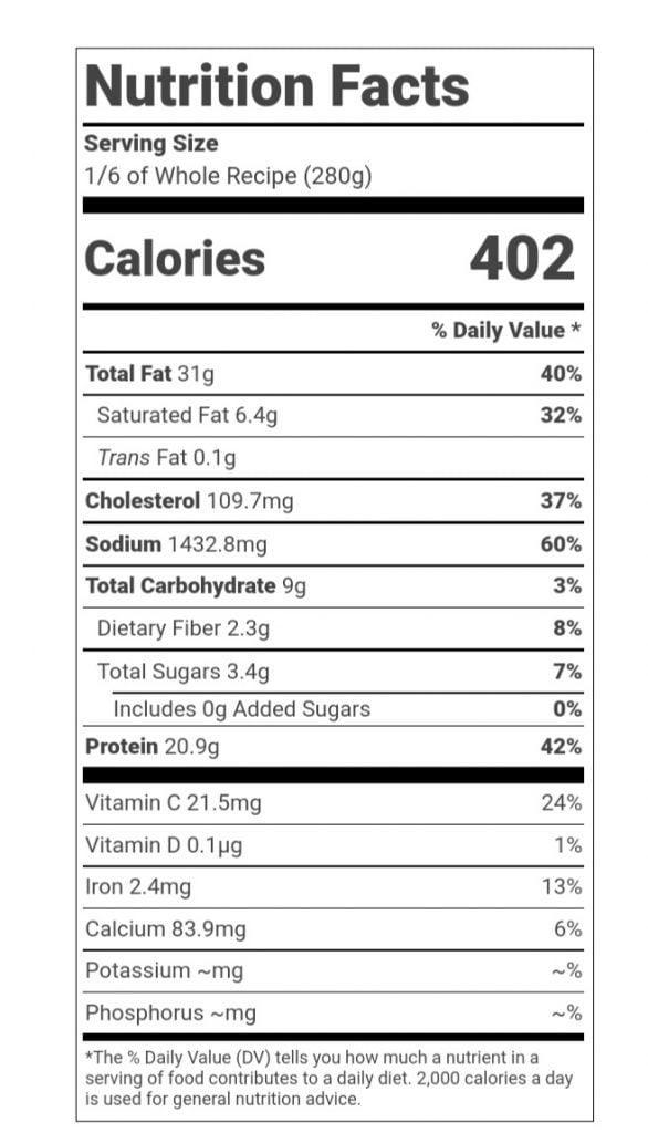 Nutritional information of chicken karahi 